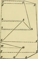 An illustration from Prodromus of a practical treatise on the mathematical arts: containing directions for surveying and engineering (1838)