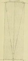 An illustration from Prodromus of a practical treatise on the mathematical arts: containing directions for surveying and engineering (1838)