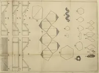 An illustration from The prodromus to a dissertation concerning solids naturally contained within solids : laying a foundation for the rendering a rational accompt both of the frame and the several changes of the masse of the Earth, as also of the various productions in the same (1671)