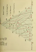 An illustration from The production of a high grade porcelain from American materials (1916)