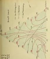 Picture 2 of 9 from The production of a high grade porcelain from American materials (1916), leaf 52