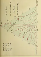 An illustration from The production of a high grade porcelain from American materials (1916)