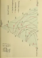 An illustration from The production of a high grade porcelain from American materials (1916)