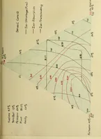 Picture 6 of 9 from The production of a high grade porcelain from American materials (1916), leaf 60