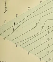 Picture 7 of 9 from The production of a high grade porcelain from American materials (1916), leaf 62