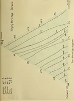 An illustration from The production of a high grade porcelain from American materials (1916)