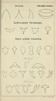 An illustration from A progressive course of inventive drawing on the principles of Pestalozzi, for the use of teachers and self-instruction; also with a view to its adaptation to art and manufacture (1851)