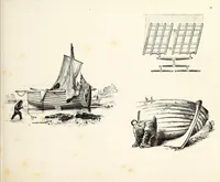An illustration from The progressive drawing-book : containing a series of easy and comprehensive lessons for drawing landscape, architecture, the human figure, shipping, and animals, &c. without the aid of a master : also, a complete treatise on perspective, with nearly three hundred engravings (1853)