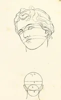An illustration from The progressive drawing-book : containing a series of easy and comprehensive lessons for drawing landscape, architecture, the human figure, shipping, and animals, &c. without the aid of a master : also, a complete treatise on perspective, with nearly three hundred engravings (1853)