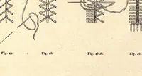 Picture 3 of 5 from Progressive lessons in the art and practice of needlework for use in schools (1893), leaf 64