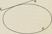 An illustration from Projective geometry for use in colleges and schools (1911)