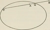 An illustration from Projective geometry for use in colleges and schools (1911)