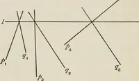 An illustration from Projective geometry for use in colleges and schools (1911)
