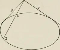 An illustration from Projective geometry for use in colleges and schools (1911)