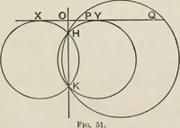 An illustration from Projective geometry for use in colleges and schools (1911)