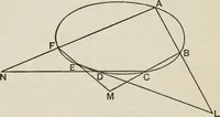 An illustration from Projective geometry for use in colleges and schools (1911)
