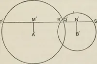 An illustration from Projective geometry for use in colleges and schools (1911)
