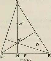 An illustration from Projective geometry for use in colleges and schools (1911)