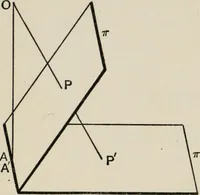 An illustration from Projective geometry for use in colleges and schools (1911)