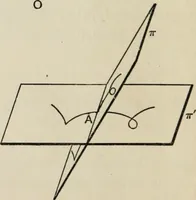 An illustration from Projective geometry for use in colleges and schools (1911)
