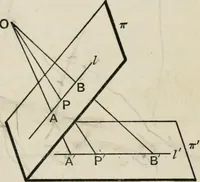 An illustration from Projective geometry for use in colleges and schools (1911)