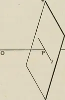 An illustration from Projective geometry for use in colleges and schools (1911)