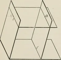 An illustration from Projective geometry for use in colleges and schools (1911)
