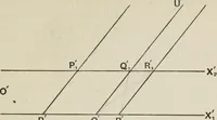 An illustration from Projective geometry for use in colleges and schools (1911)
