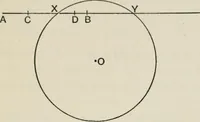 An illustration from Projective geometry for use in colleges and schools (1911)