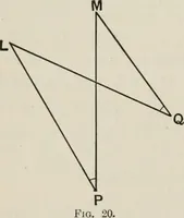 An illustration from Projective geometry for use in colleges and schools (1911)