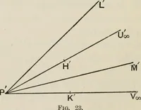 An illustration from Projective geometry for use in colleges and schools (1911)