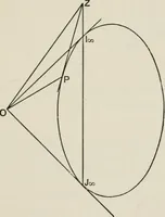 An illustration from Projective geometry for use in colleges and schools (1911)