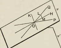 An illustration from Projective geometry for use in colleges and schools (1911)