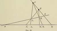 An illustration from Projective geometry (1910)