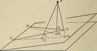 An illustration from Projective geometry (1910)