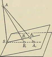 An illustration from Projective geometry (1910)