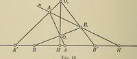 An illustration from Projective geometry (1910)