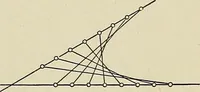 An illustration from Projective geometry (1910)