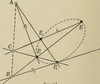 An illustration from Projective geometry (1910)