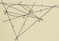 An illustration from Projective geometry (1910)
