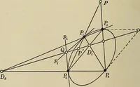 An illustration from Projective geometry (1910)