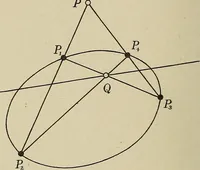 An illustration from Projective geometry (1910)