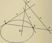 An illustration from Projective geometry (1910)