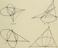 An illustration from Projective geometry (1910)