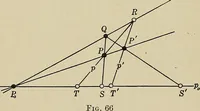 An illustration from Projective geometry (1910)