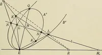 An illustration from Projective geometry (1910)