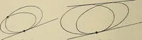 An illustration from Projective geometry (1910)
