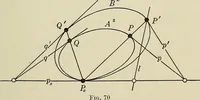 An illustration from Projective geometry (1910)