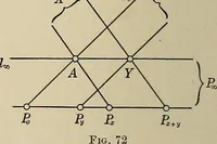 An illustration from Projective geometry (1910)