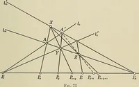 An illustration from Projective geometry (1910)